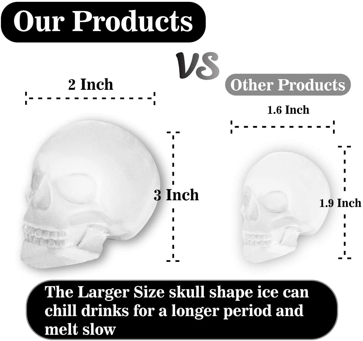 Extra Large 3D Skull Ice Cube Mold Silicone Ice Molds